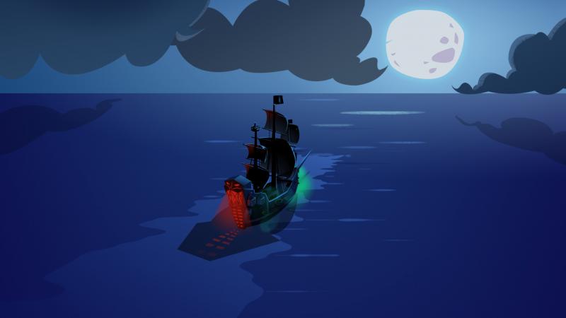 Return to Monkey Island